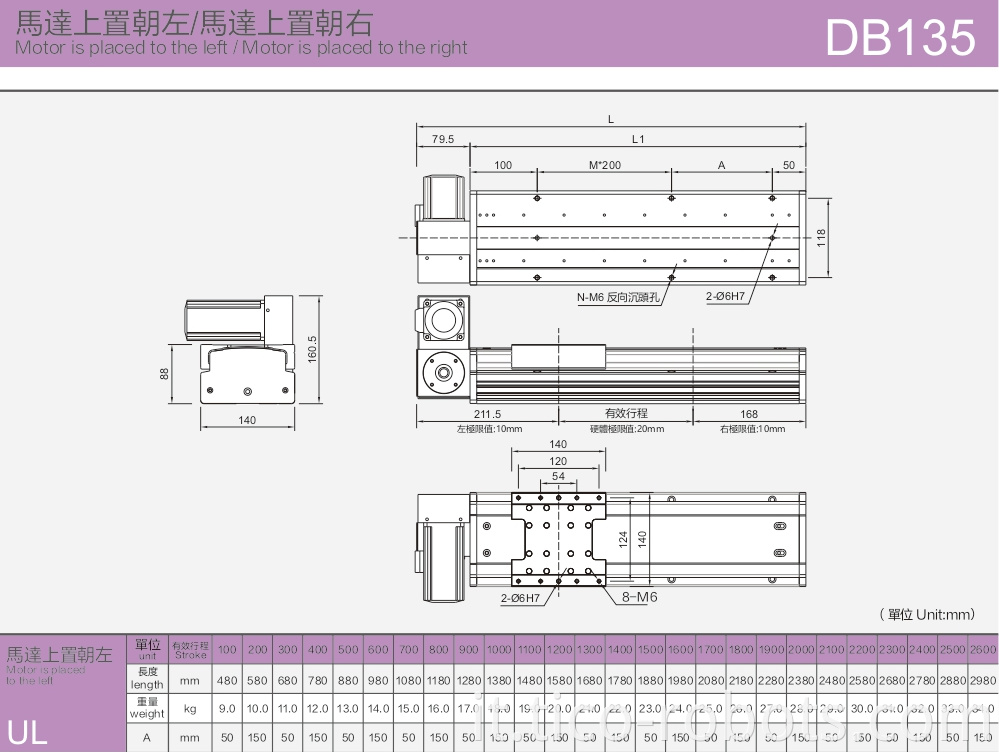 Db135 Miniature Linear Guide Rail Miniature Linear Block